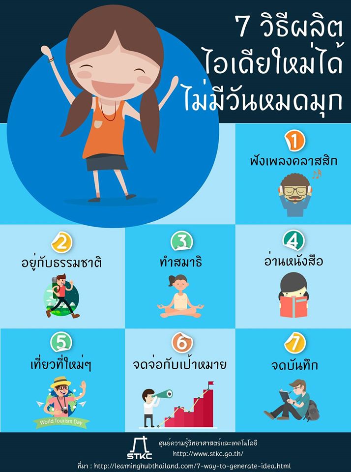 7 วิธีผลิตไอเดียใหม่ได้ ไม่มีวันหมดมุก