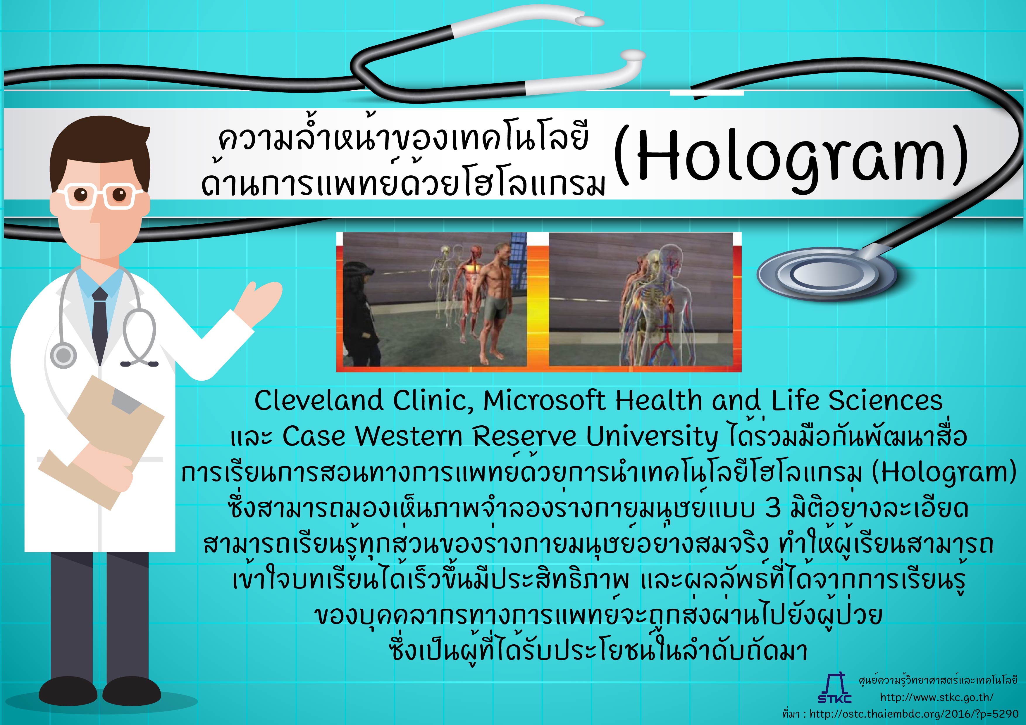 ความล้ำหน้าของเทคโนโลยีด้านการแพทย์ด้วยโฮโลแกรม (Hologram)