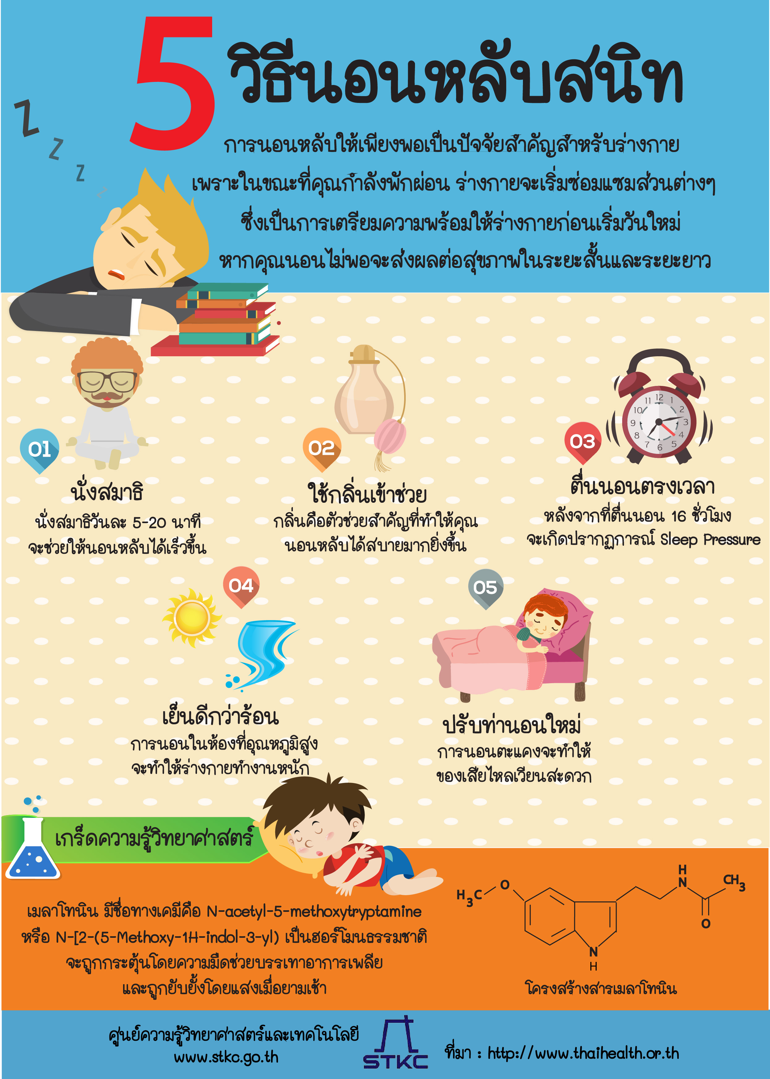 5 วิธีช่วยให้นอนหลับสนิท