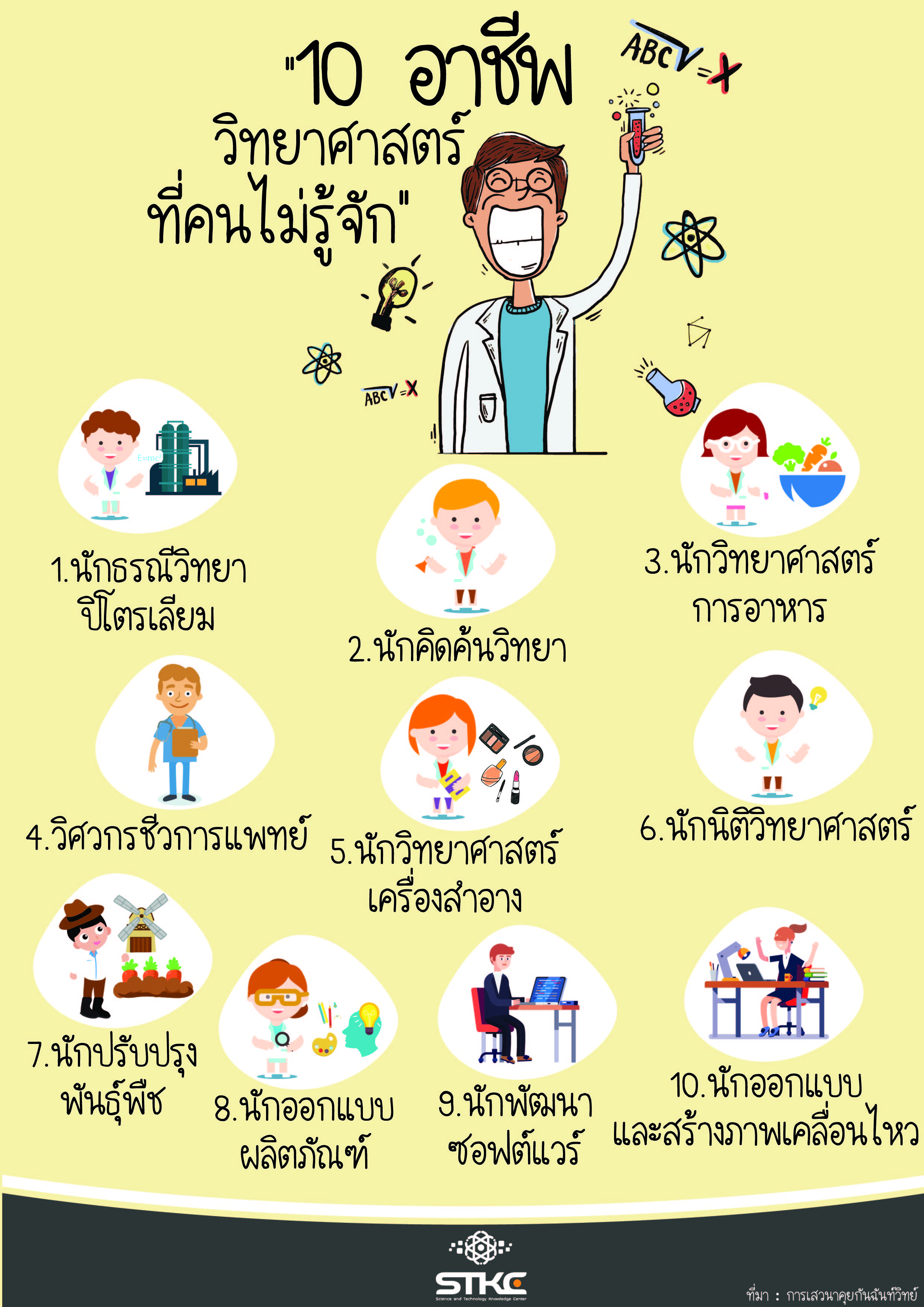 10 อาชีพวิทยาศาสตร์ ที่คนไม่รู้จัก