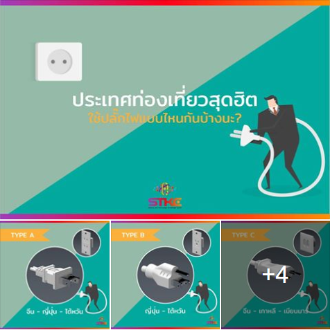 ประเทศท่องเที่ยวสุดฮิต ใช้ปลั๊กไฟแบบไหนกันบ้างนะ?