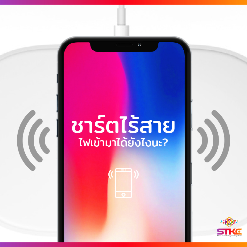 การชาร์จไร้สาย ทำงานอย่างไร? แล้วไฟเข้ามาทางไหน?