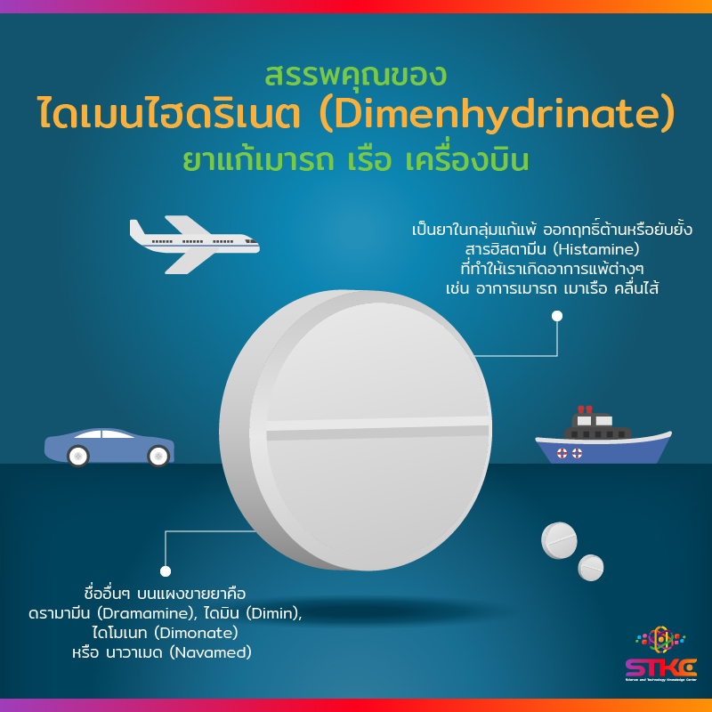 สรรพคุณของไดเมนไฮดริเนต (Dimenhydrinate) ยาแก้เมารถ เรือ เครื่องบิน