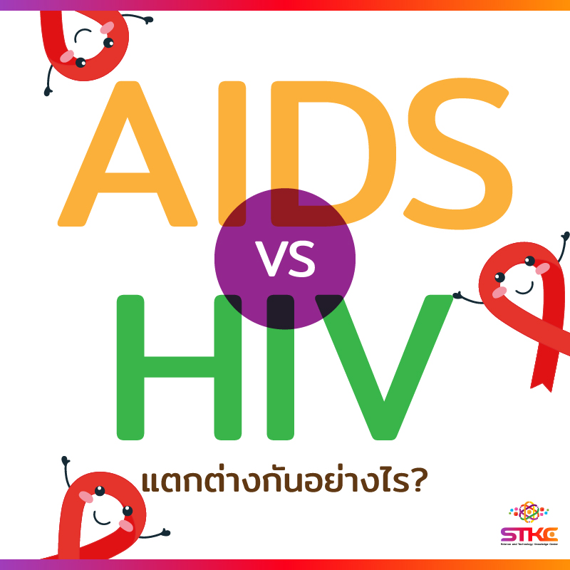 AIDS VS HIV