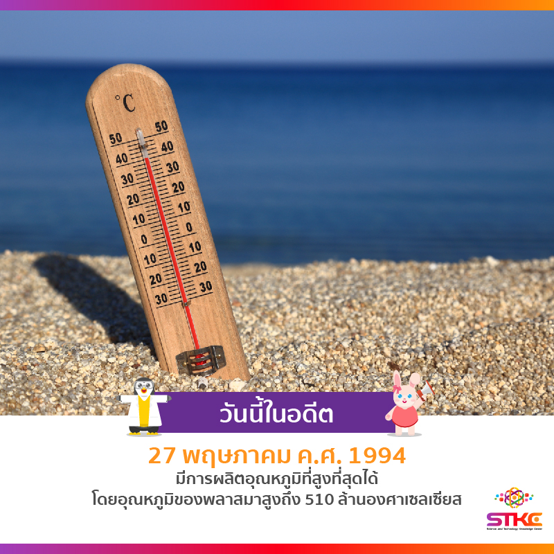 [วันนี้ในอดีต] อุณหภูมิสูงที่สุด (Highest Temperature)