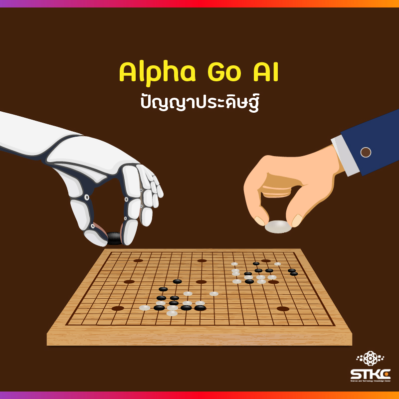 Alpha Go AI ปัญญาประดิษฐ์