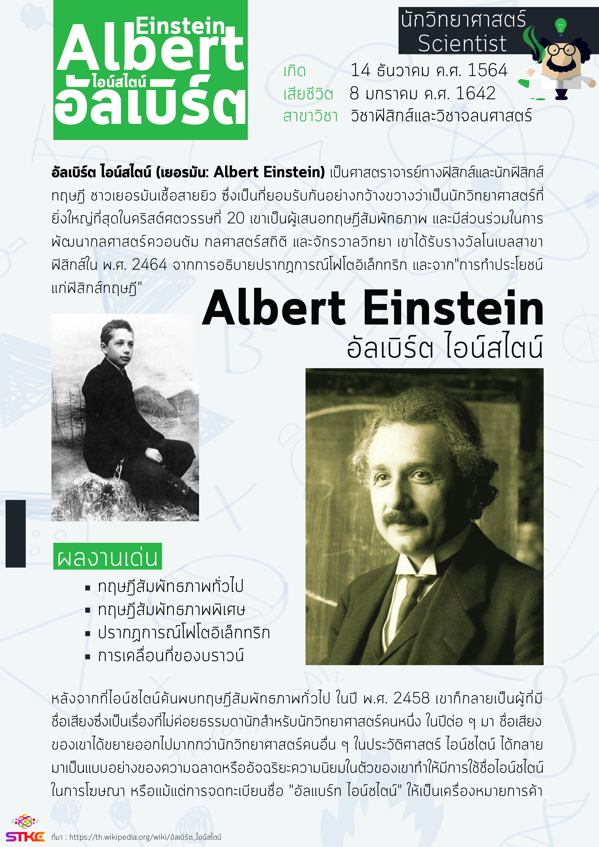 นักวิทยาศาสตร์ อัลเบิร์ต ไอน์สไตน์ (Albert Einstein)
