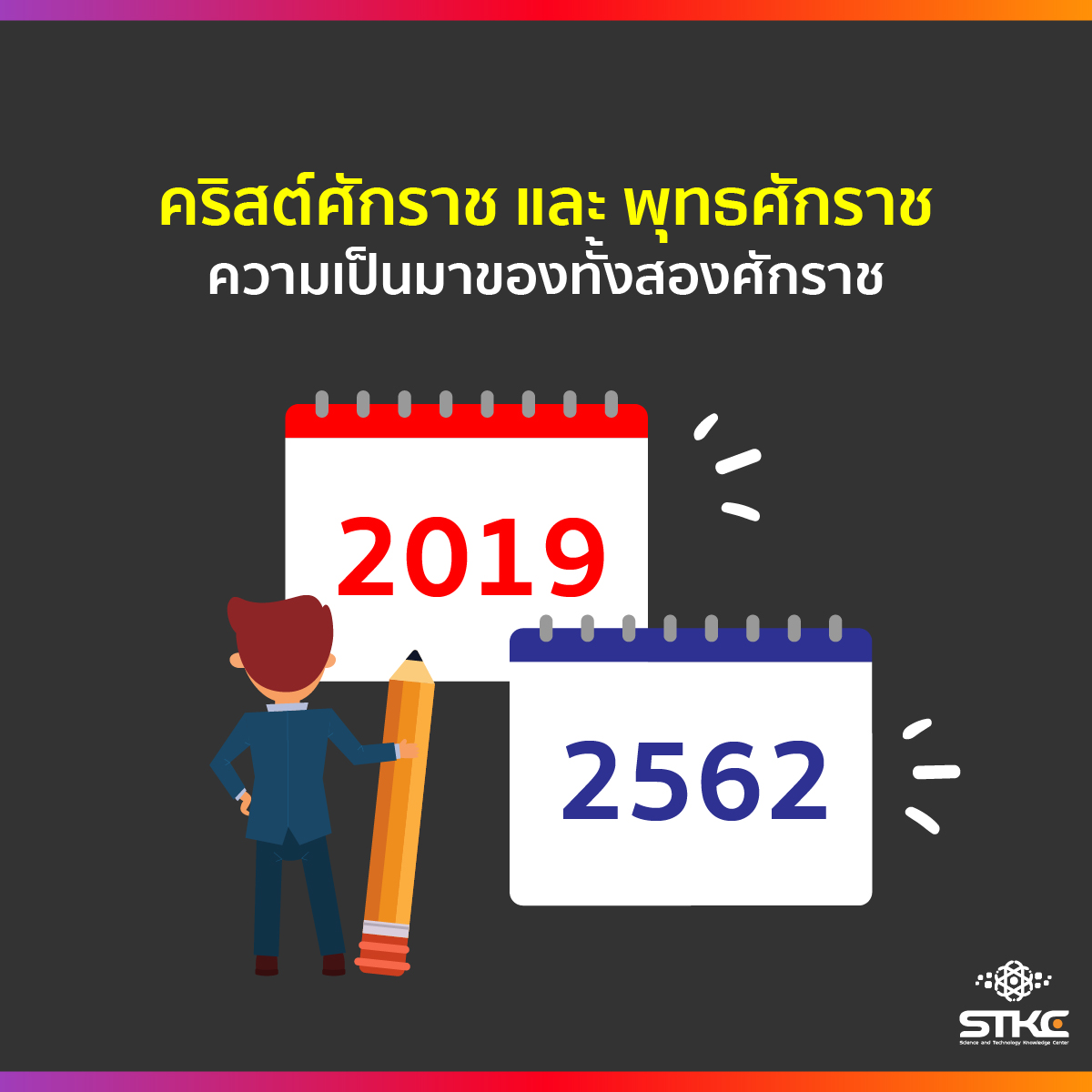 คริสต์ศักราชและพุทธศักราช