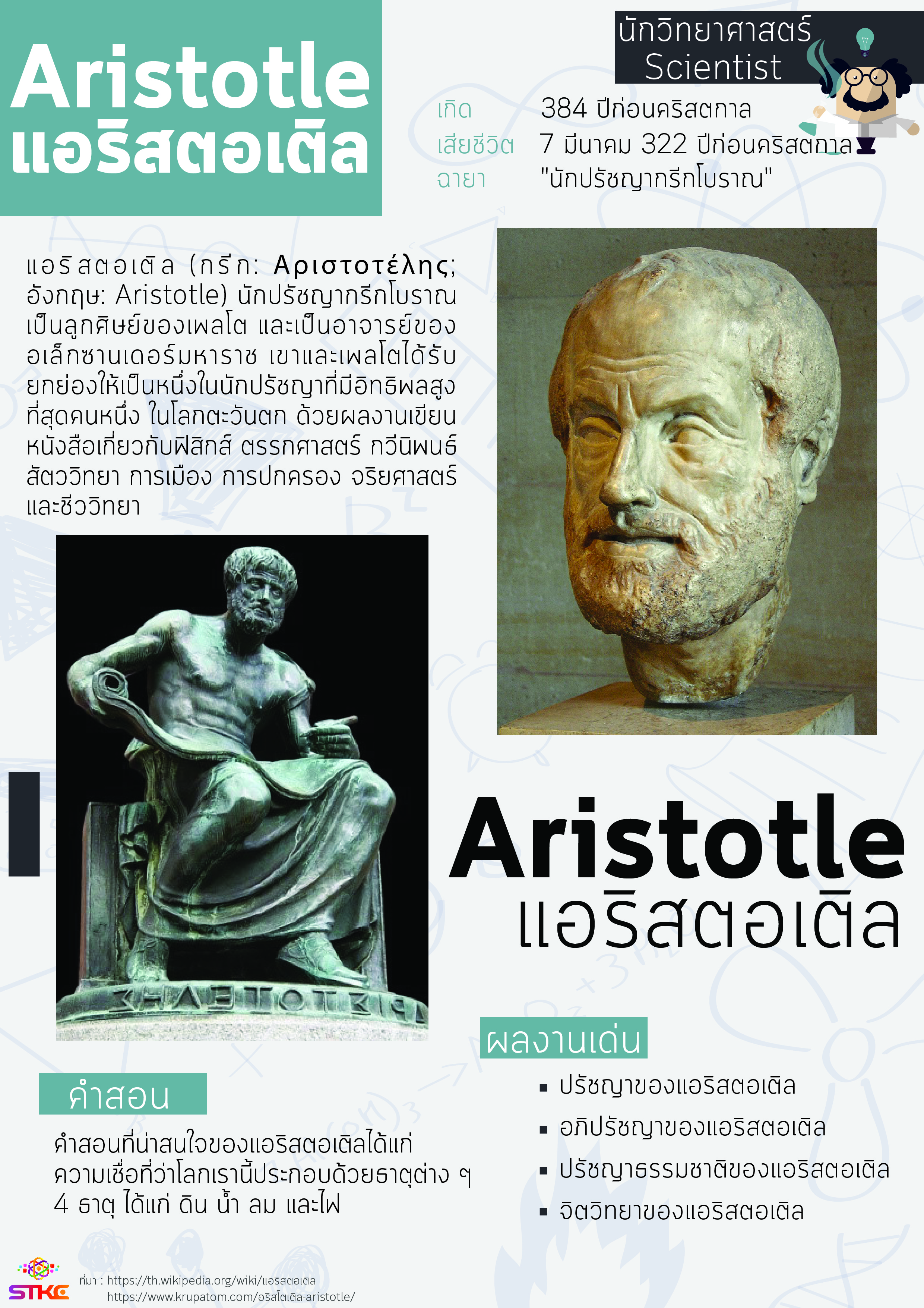 นักวิทยาศาสตร์ แอริสตอเติล (Aristotle)