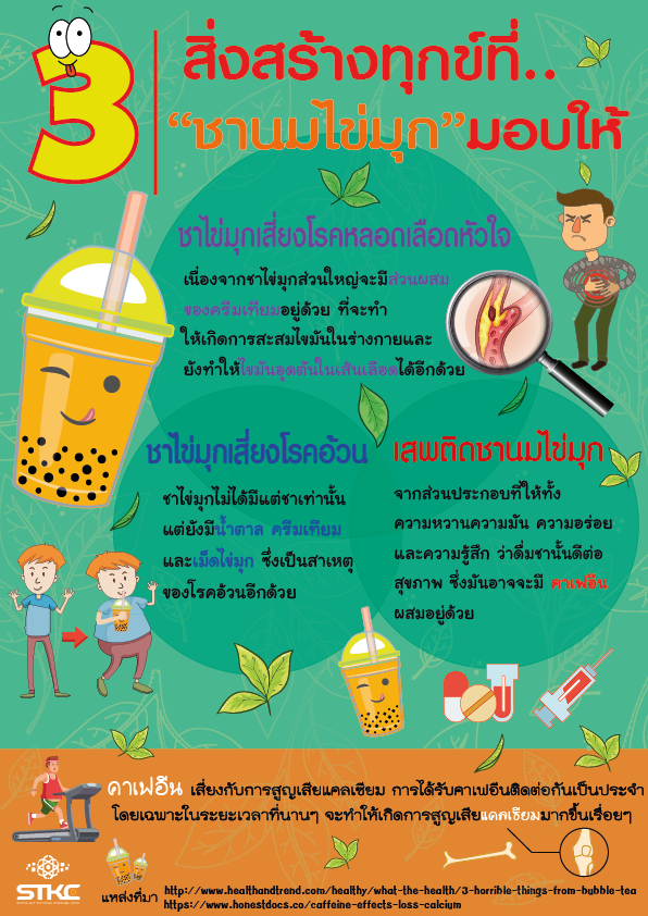 3 สิ่งสร้างทุกข์ที่ชานมไข่มุกมอบให้ 