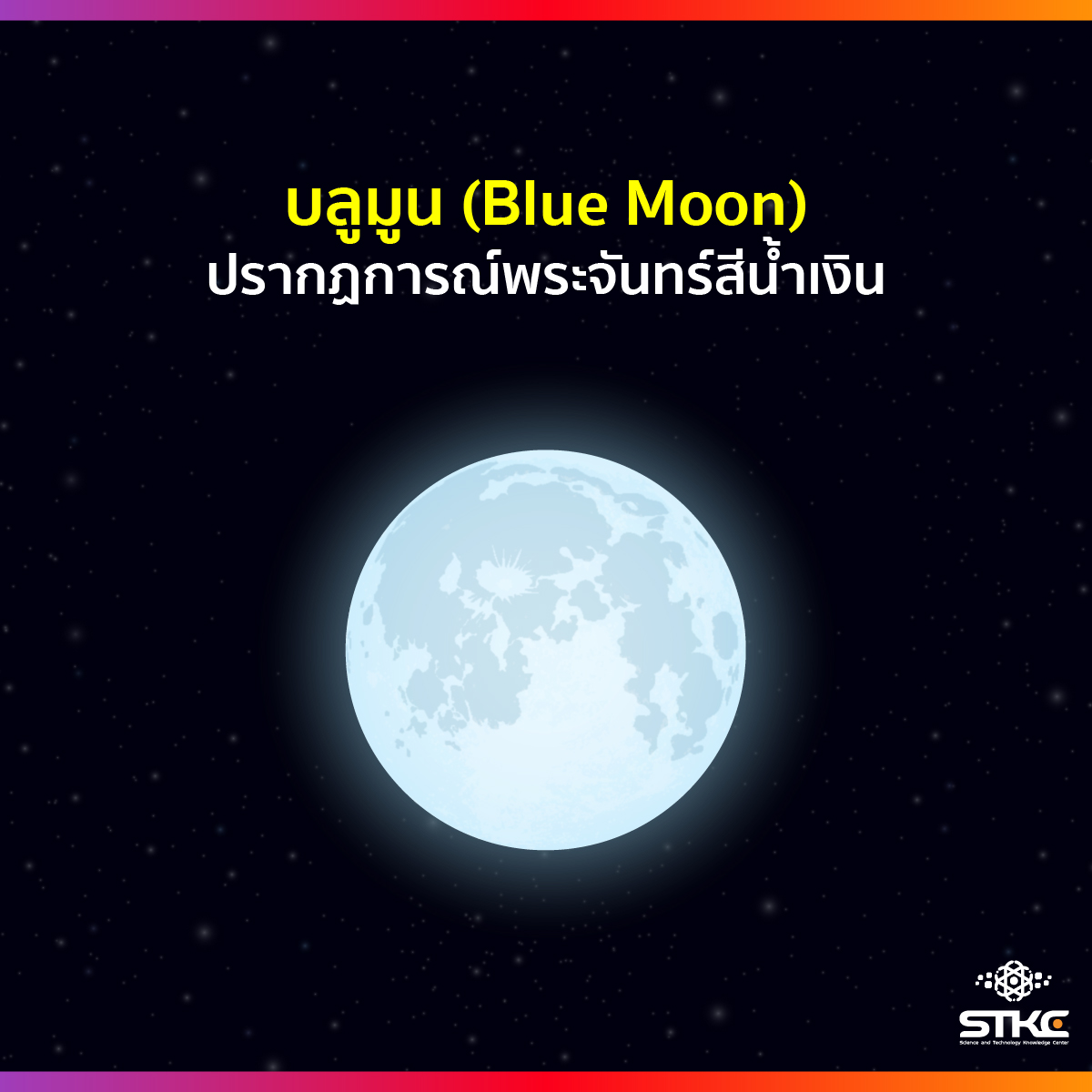 บลูมูน พระจันทร์สีน้ำเงิน