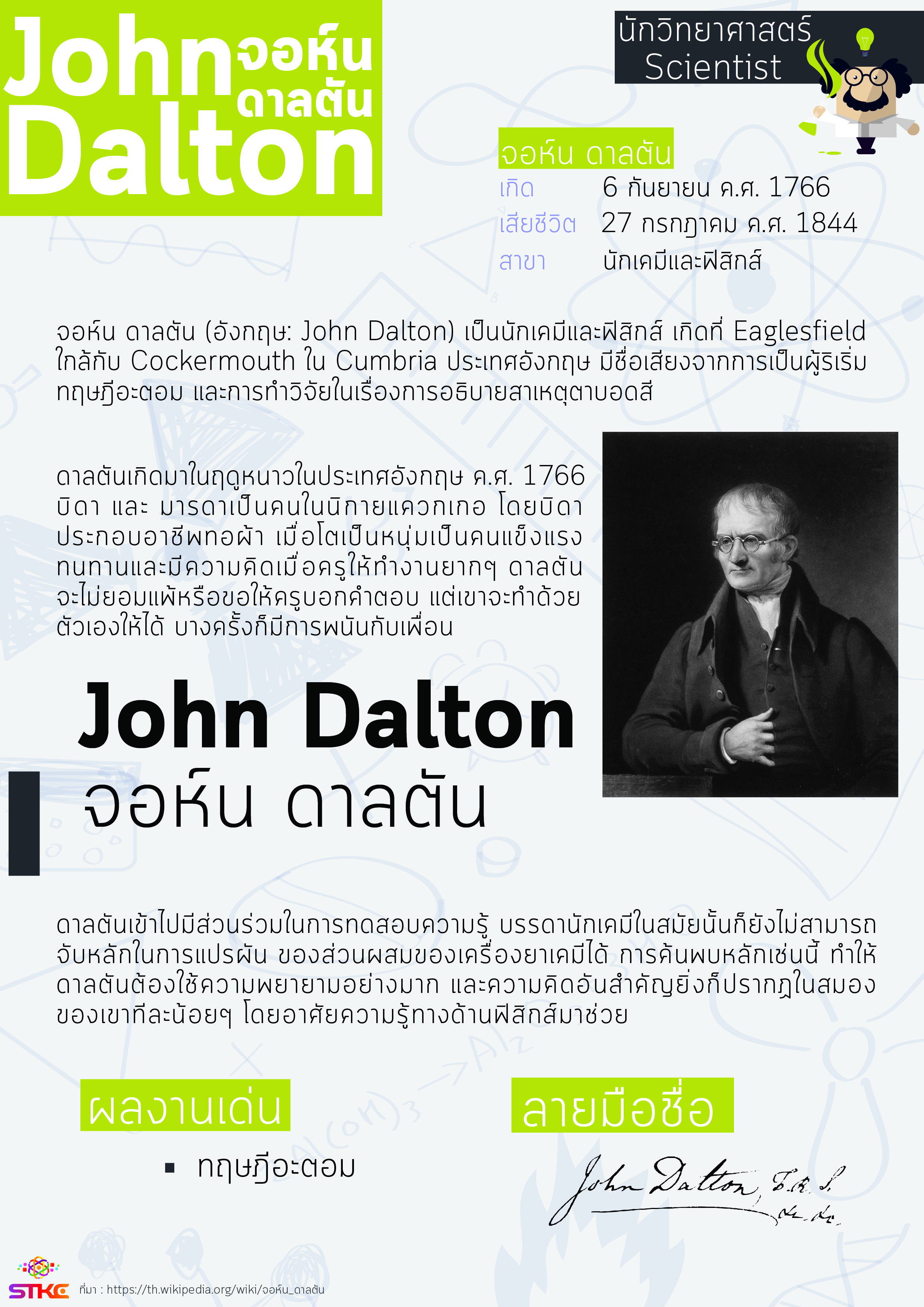 นักวิทยาศาสตร์ จอห์น ดาลตัน (John Dalton)