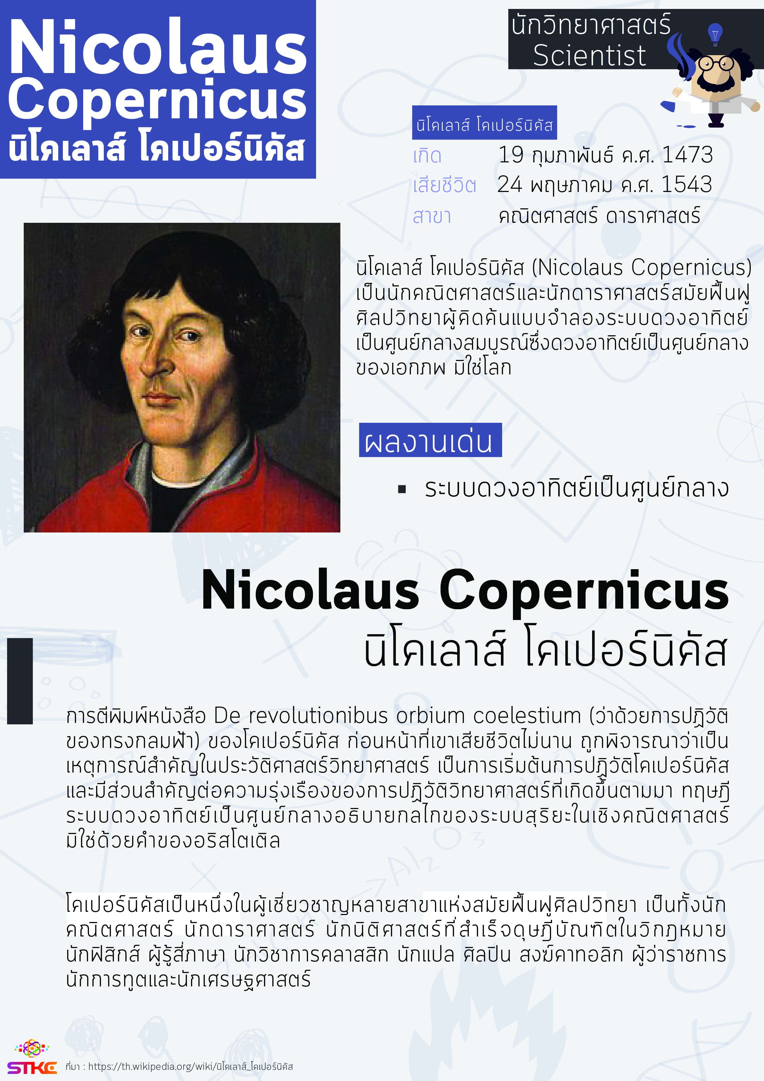 นักวิทยาศาสตร์ นิโคเลาส์ โคเปอร์นิคัส (Nicolaus Copernicus)