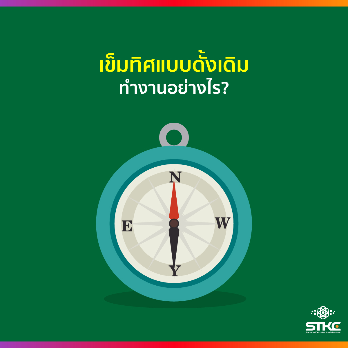การทำงานของเข็มทิศ