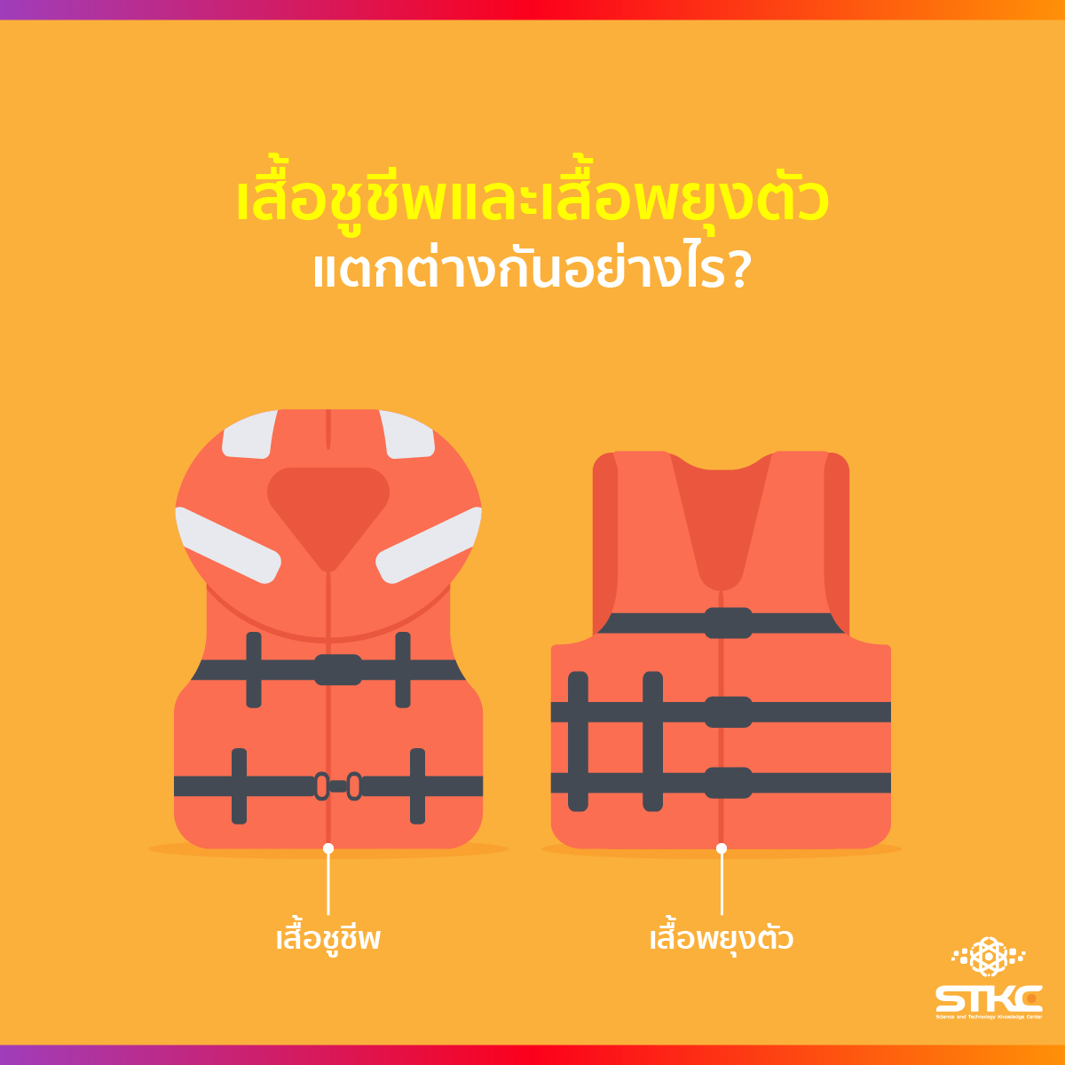 ความแตกต่างของเสื้อชูชีพและเสื้อพยุงตัว