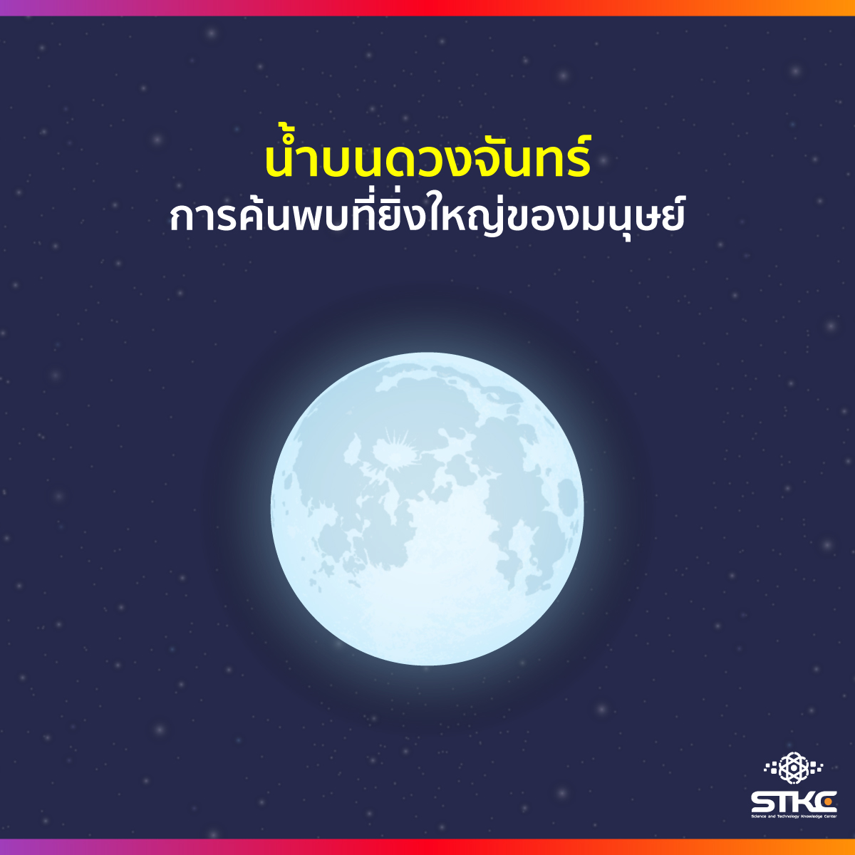 น้ำบนดวงจันทร์ การค้นพบที่ยิ่งใหญ่ของมนุษย์