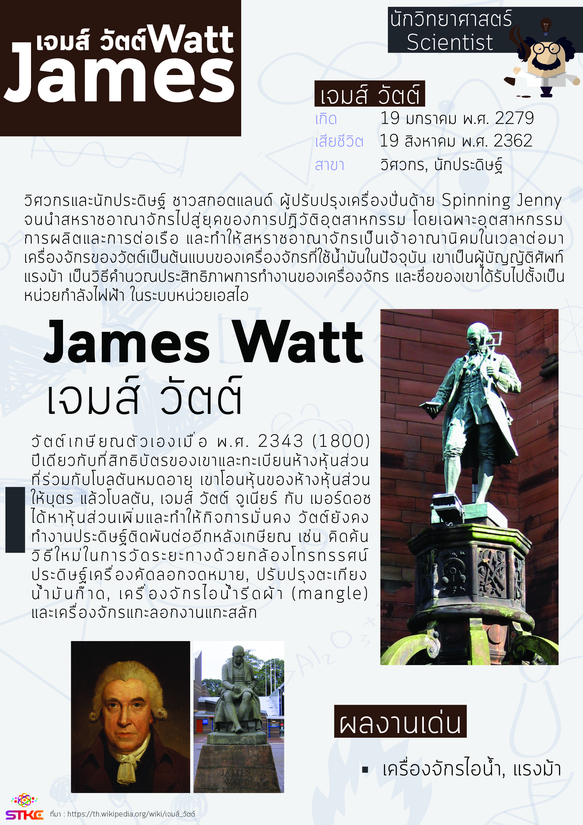 นักวิทยาศาสตร์ เจมส์ วัตต์ (James Watt)