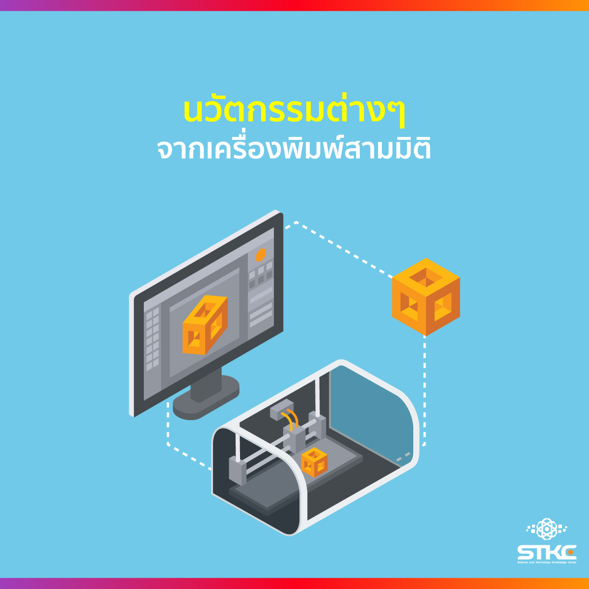 นวัตกรรมในวงการต่างๆ จากเครื่องพิมพ์สามมิติ