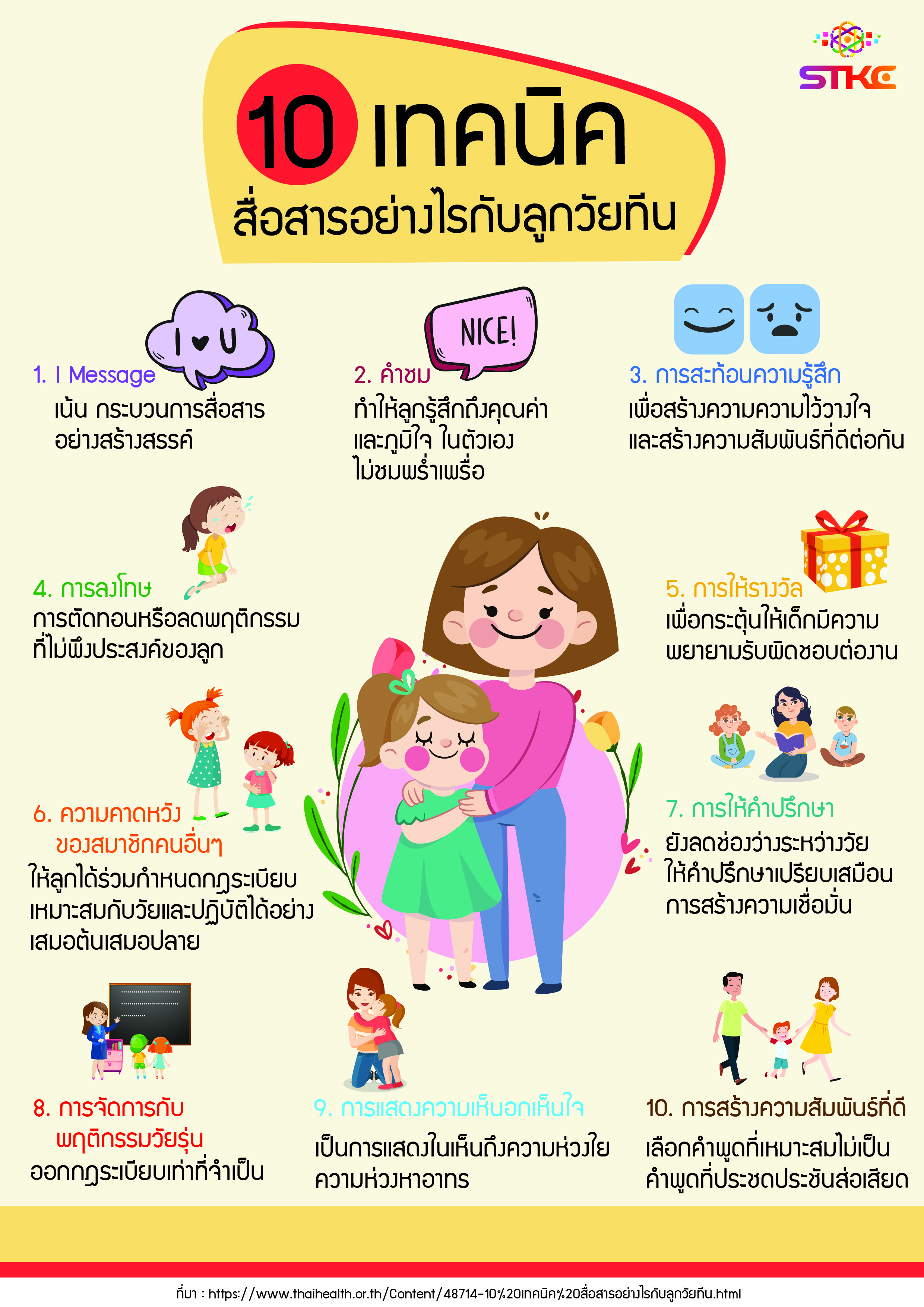 10 เทคนิค สื่อสารอย่างไรกับลูกวัยทีน