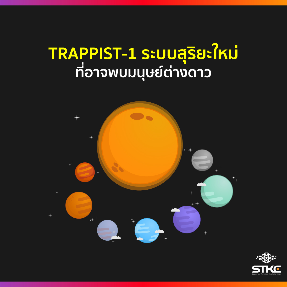 TRAPPIST-1 ระบบสุริยะใหม่ที่อาจพบมนุษย์ต่างดาว