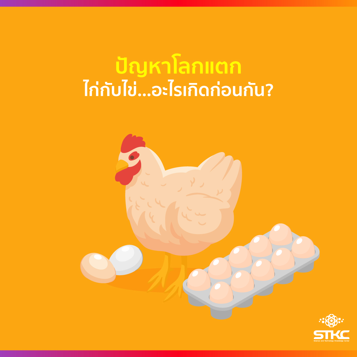 ปัญหาโลกแตก ไก่กับไข่อะไรเกิดก่อนกัน