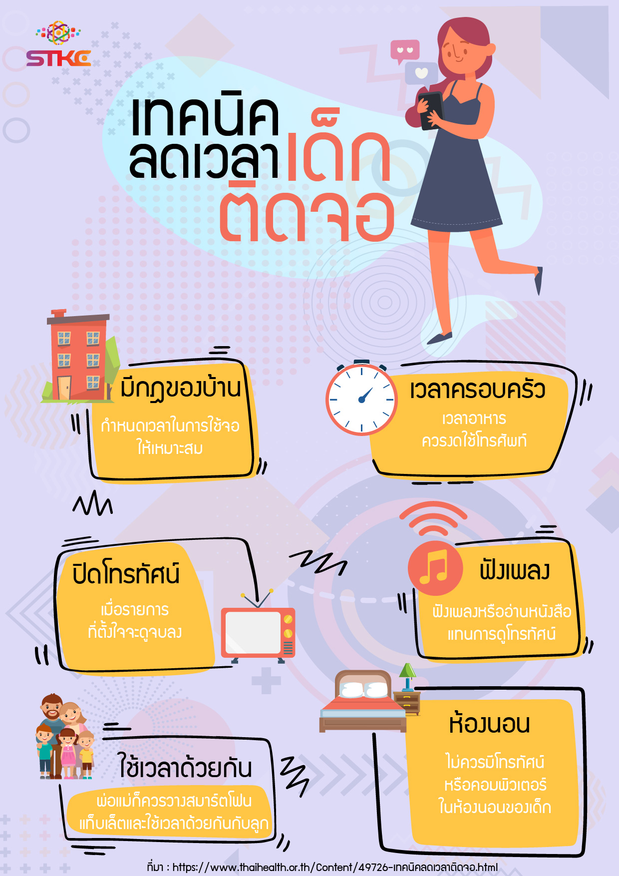 เทคนิคลดเวลาติดจอ