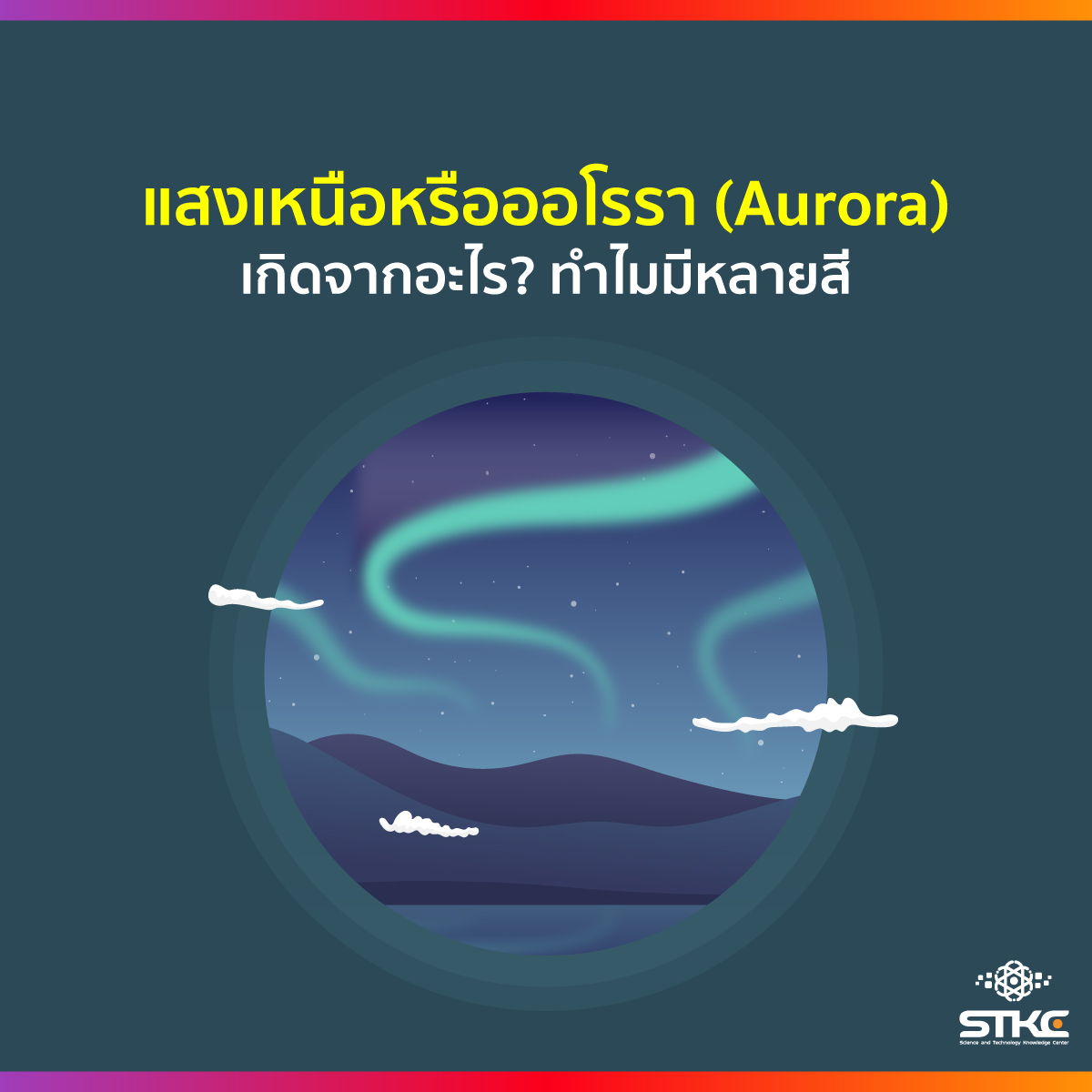 แสงเหนือหรือออโรรา (Aurora) เกิดจากอะไร ทำไมมีหลายสี