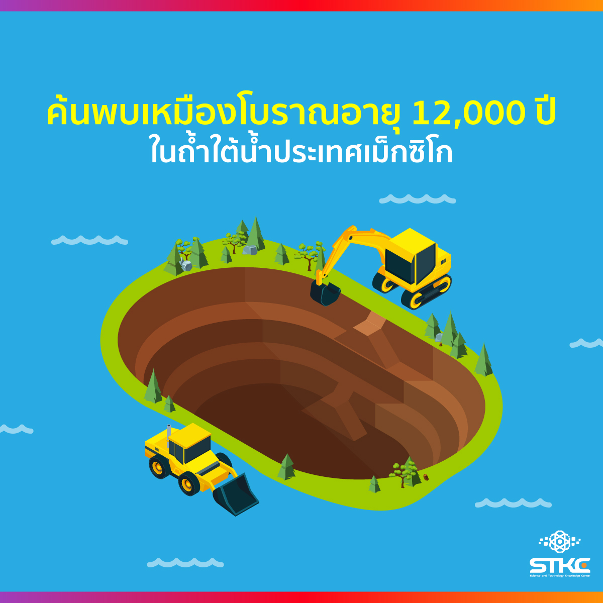 ค้นพบเหมืองโบราณอายุ 12,000 ปี ในถ้ำใต้น้ำประเทศเม็กซิโก