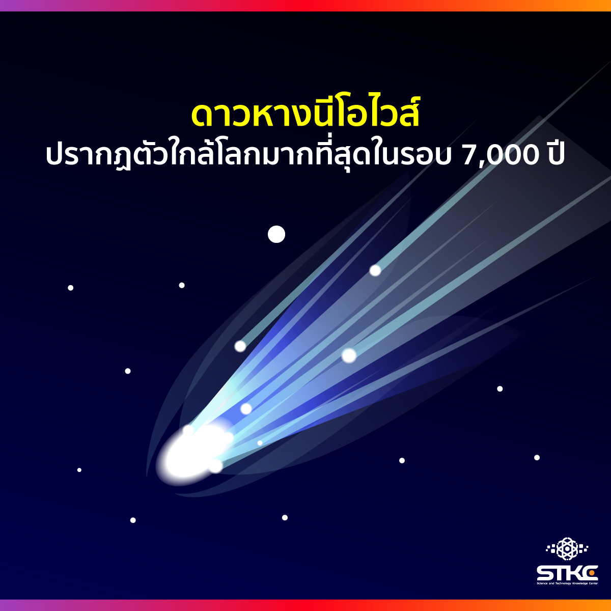 ดาวหางนีโอไวส์ ปรากฏตัวใกล้โลกมากที่สุดในรอบ 7,000 ปี