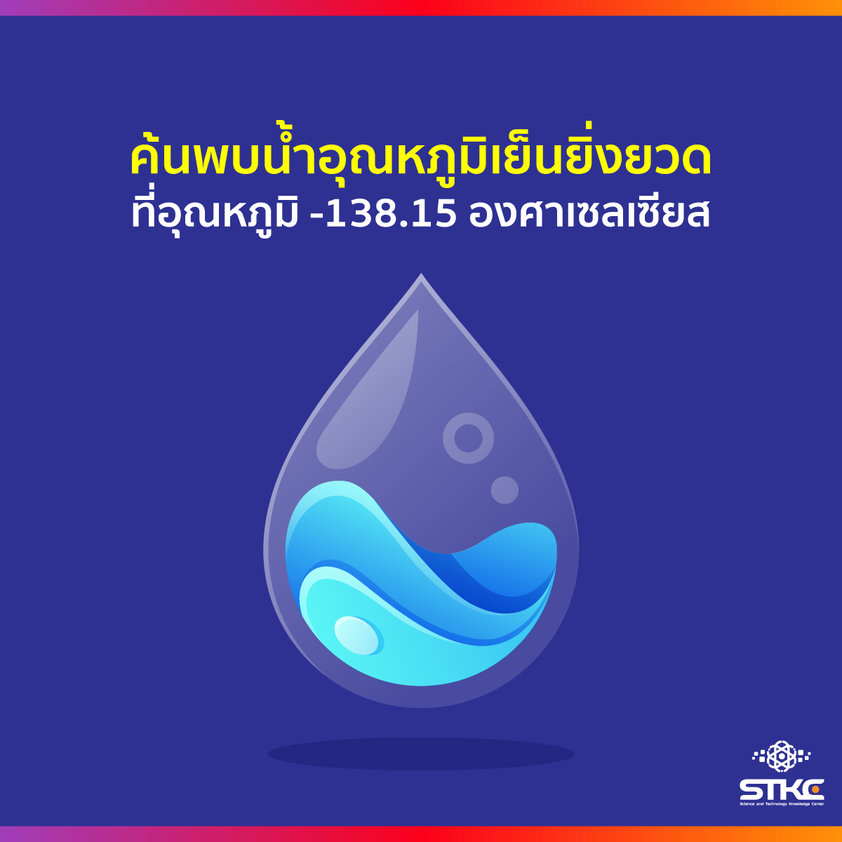 ค้นพบน้ำอุณหภูมิเย็นยิ่งยวด ที่อุณหภูมิ -138.15 องศาเซลเซียส