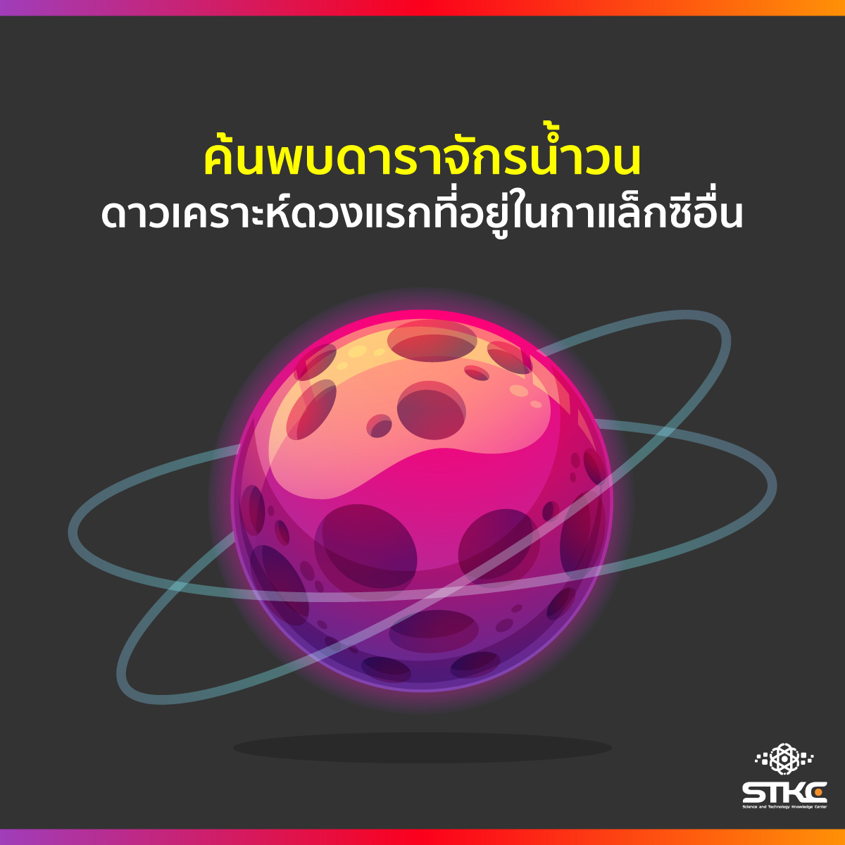 ค้นพบดาราจักรน้ำวน ดาวเคราะห์ดวงแรกที่อยู่ในกาแล็กซีอื่น