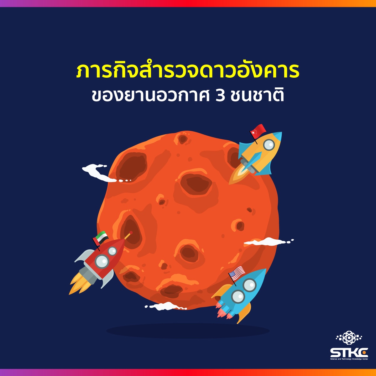 ภารกิจสำรวจดาวอังคารของยานอวกาศ 3 ชนชาติ