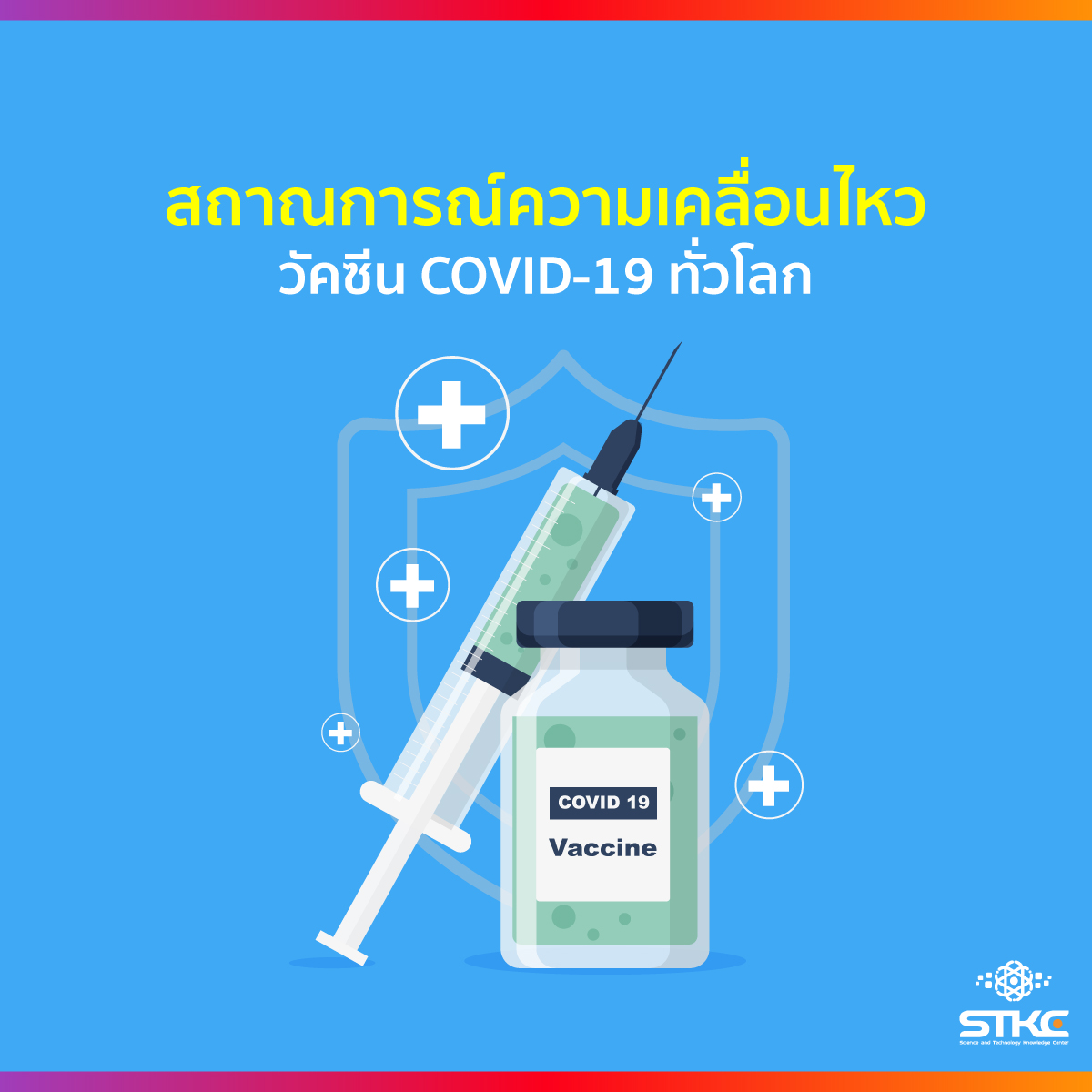 สถาณการณ์ความเคลื่อนไหววัคซีน COVID-19 ทั่วโลก
