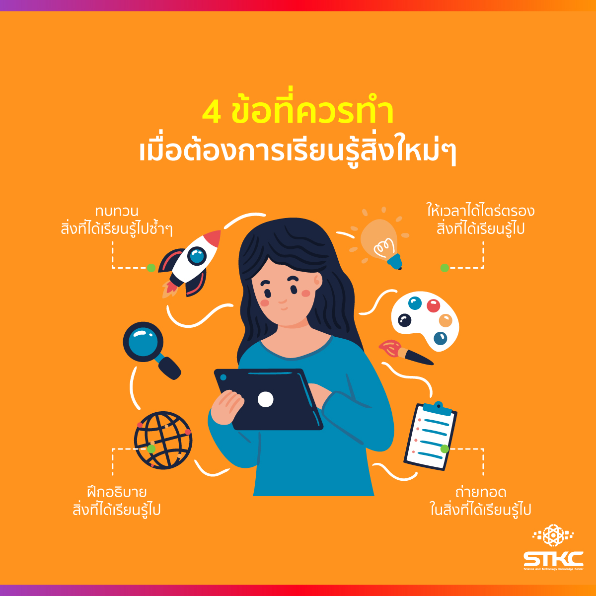 4 ข้อที่ควรทำเมื่อต้องการเรียนรู้สิ่งใหม่ๆ