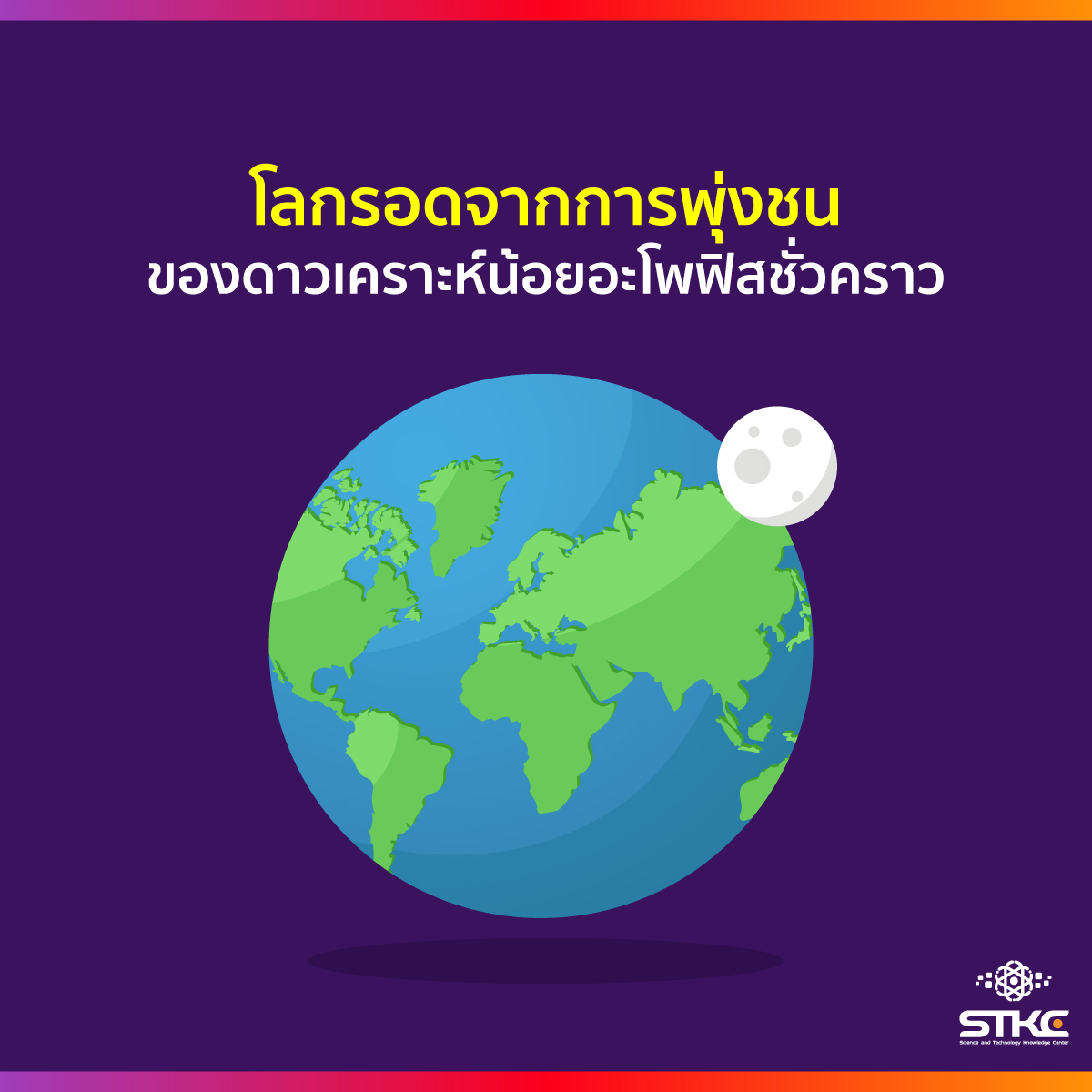 โลกรอดจากการพุ่งชนของดาวเคราะห์น้อยอะโพฟิสชั่วคราว