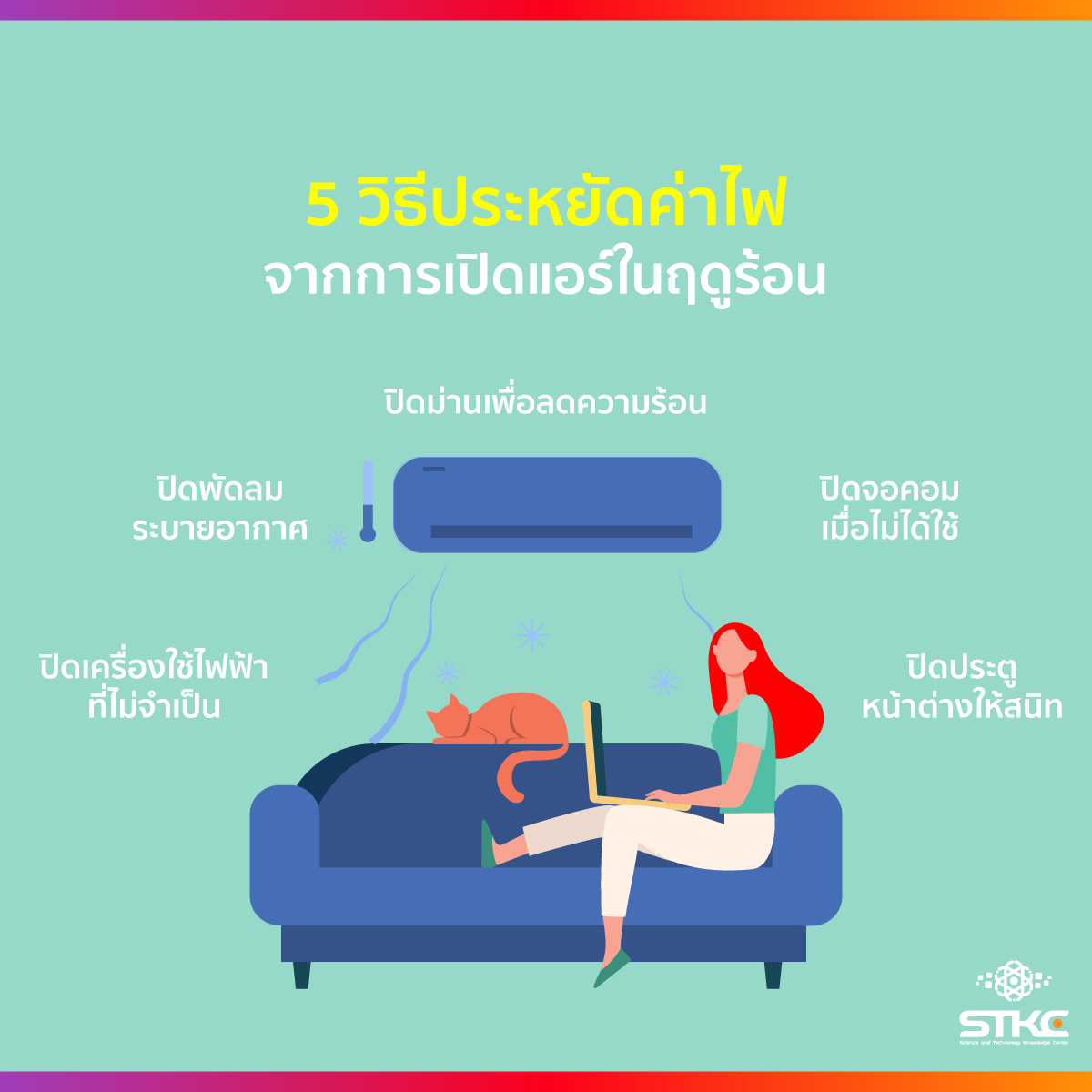 5 วิธีประหยัดค่าไฟจากการเปิดแอร์ในฤดูร้อน