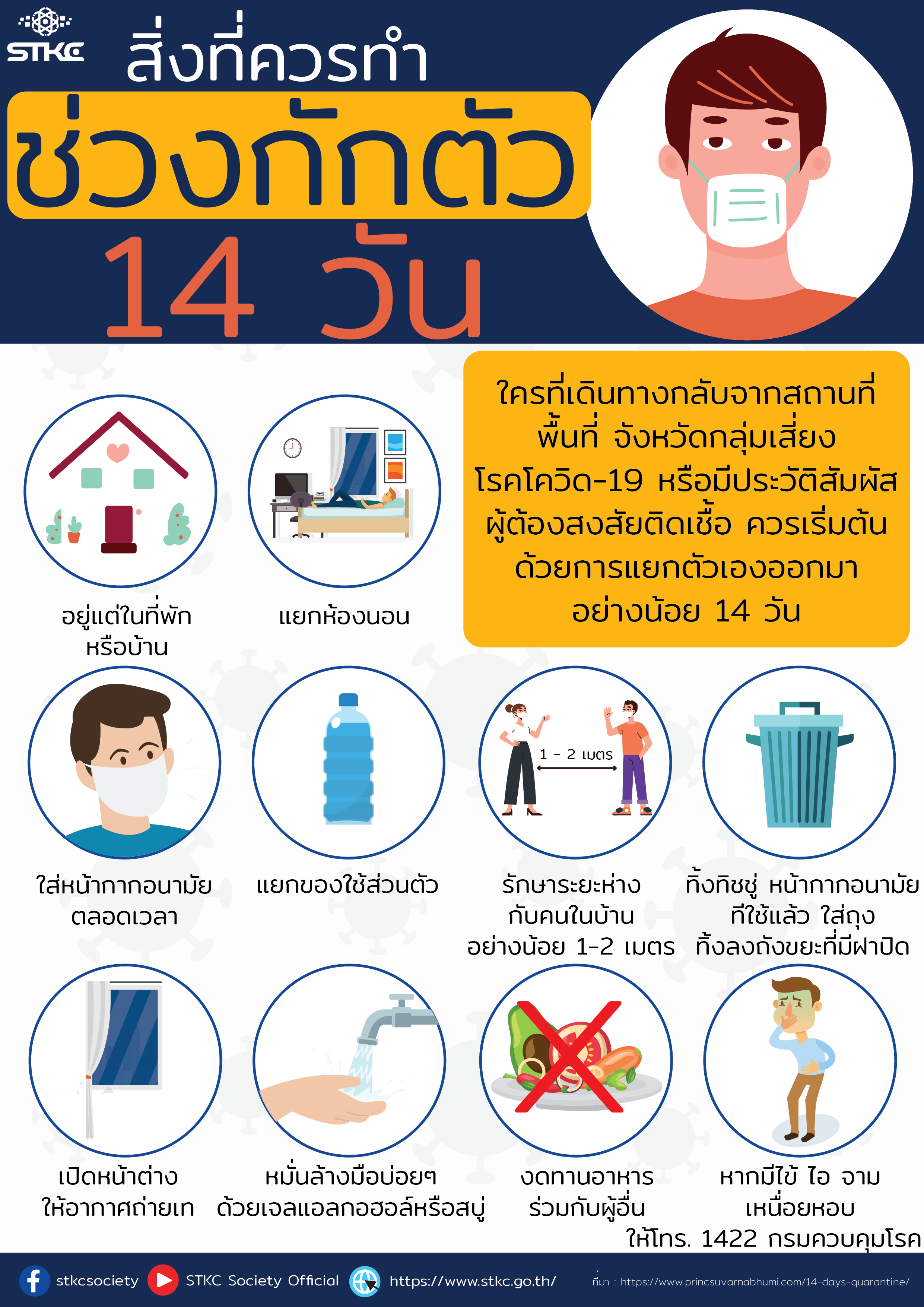 สิ่งที่ควรทำช่วงกักตัวเอง 14 วัน