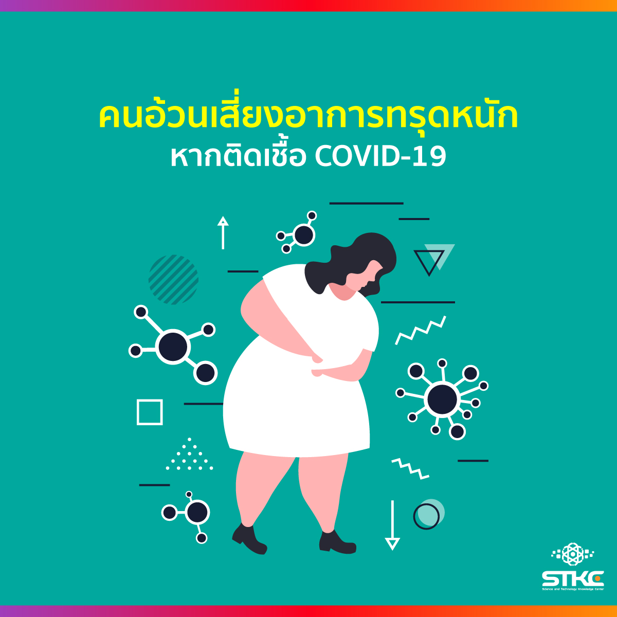 คนอ้วนเสี่ยงอาการทรุดหนัก หากติดเชื้อ COVID-19