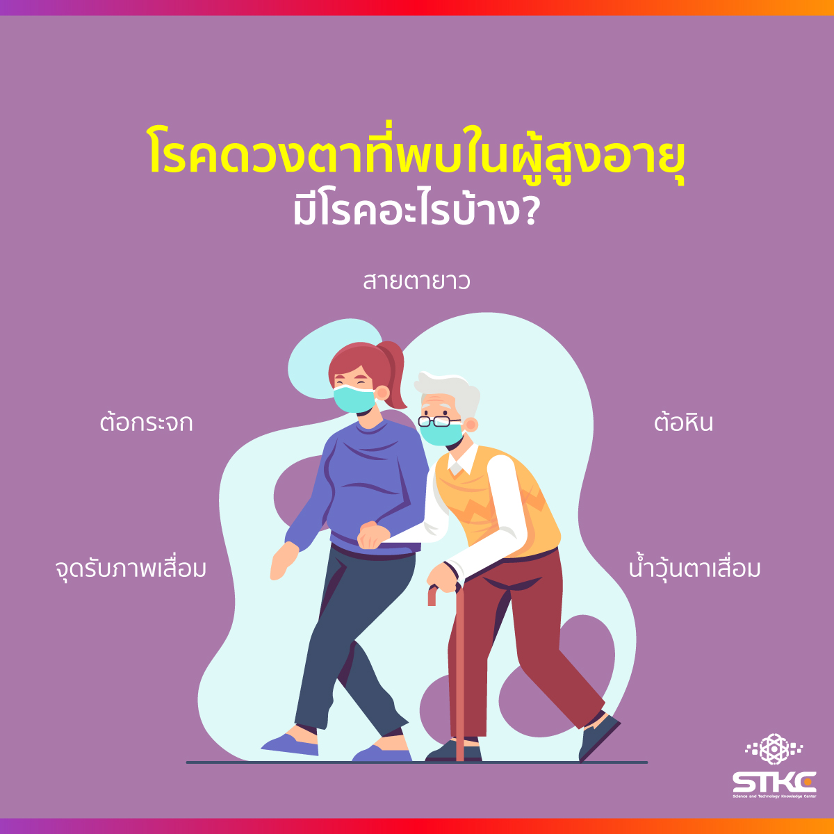 โรคดวงตาที่พบในผู้สูงอายุมีโรคอะไรบ้าง