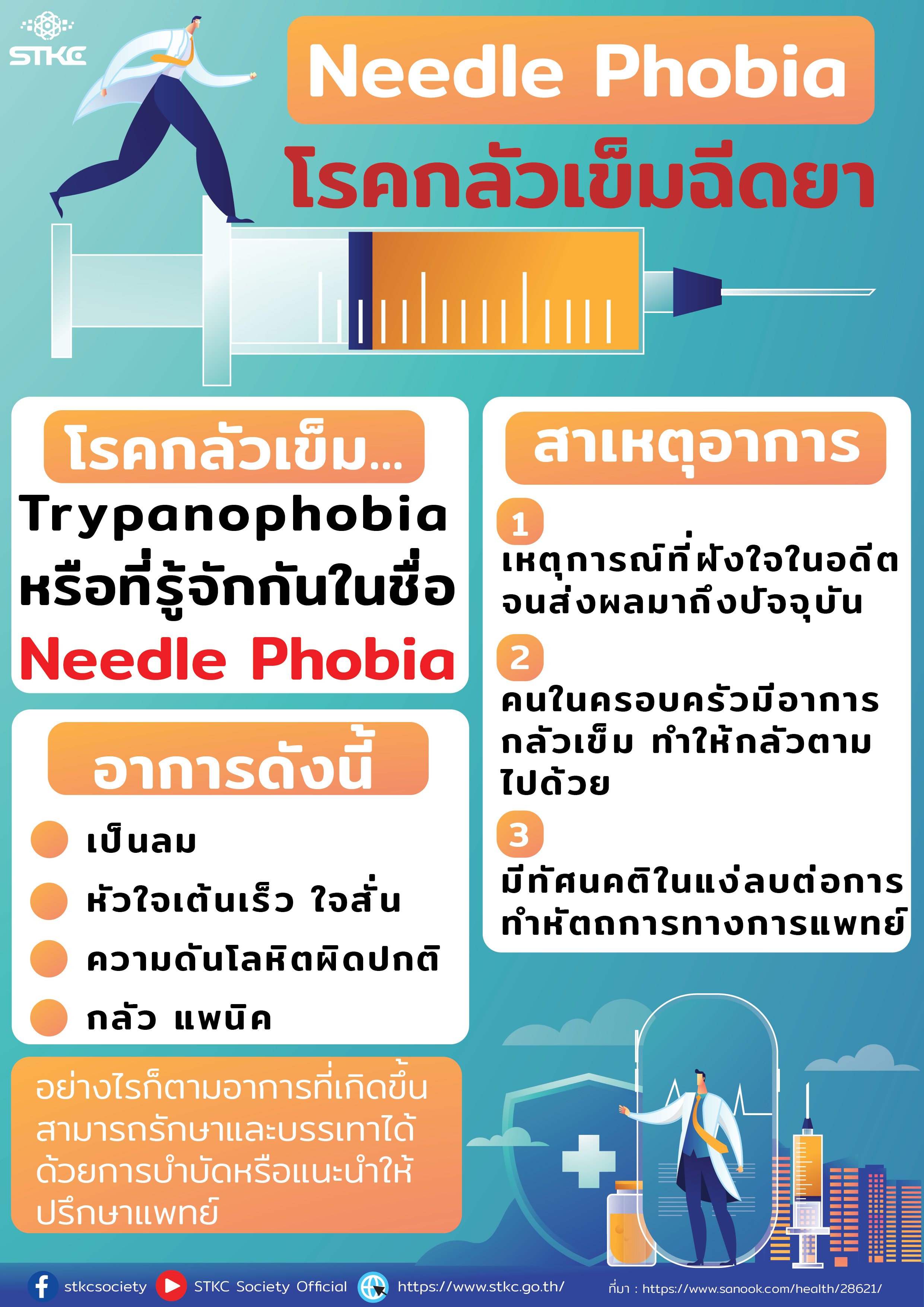 Needle Phobia โรคกลัวเข็มฉีดยา