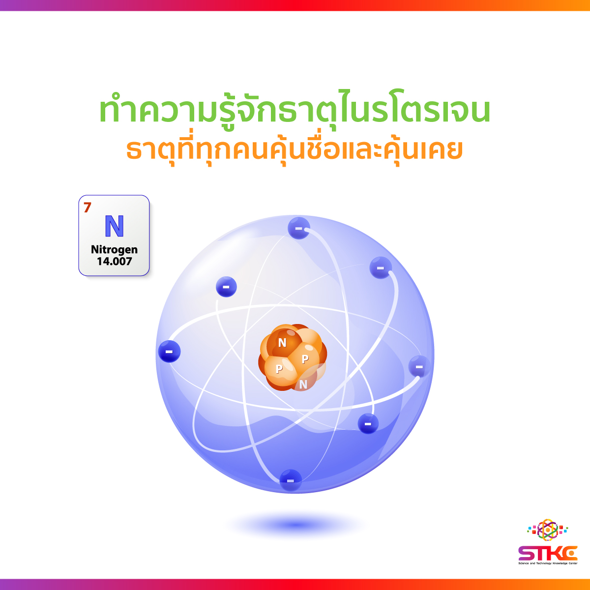 ทำความรู้จักธาตุไนรโตรเจน ธาตุที่ทุกคนคุ้นชื่อและคุ้นเคย
