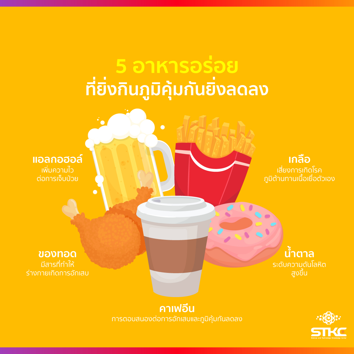 5 อาหารอร่อย ที่ยิ่งกินภูมิคุ้มกันยิ่งลดลง
