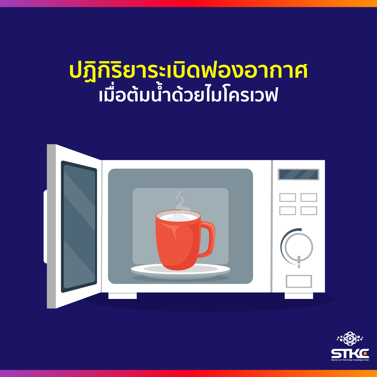 ปฏิกิริยาระเบิดฟองอากาศ เมื่อต้มน้ำด้วยไมโครเวฟ