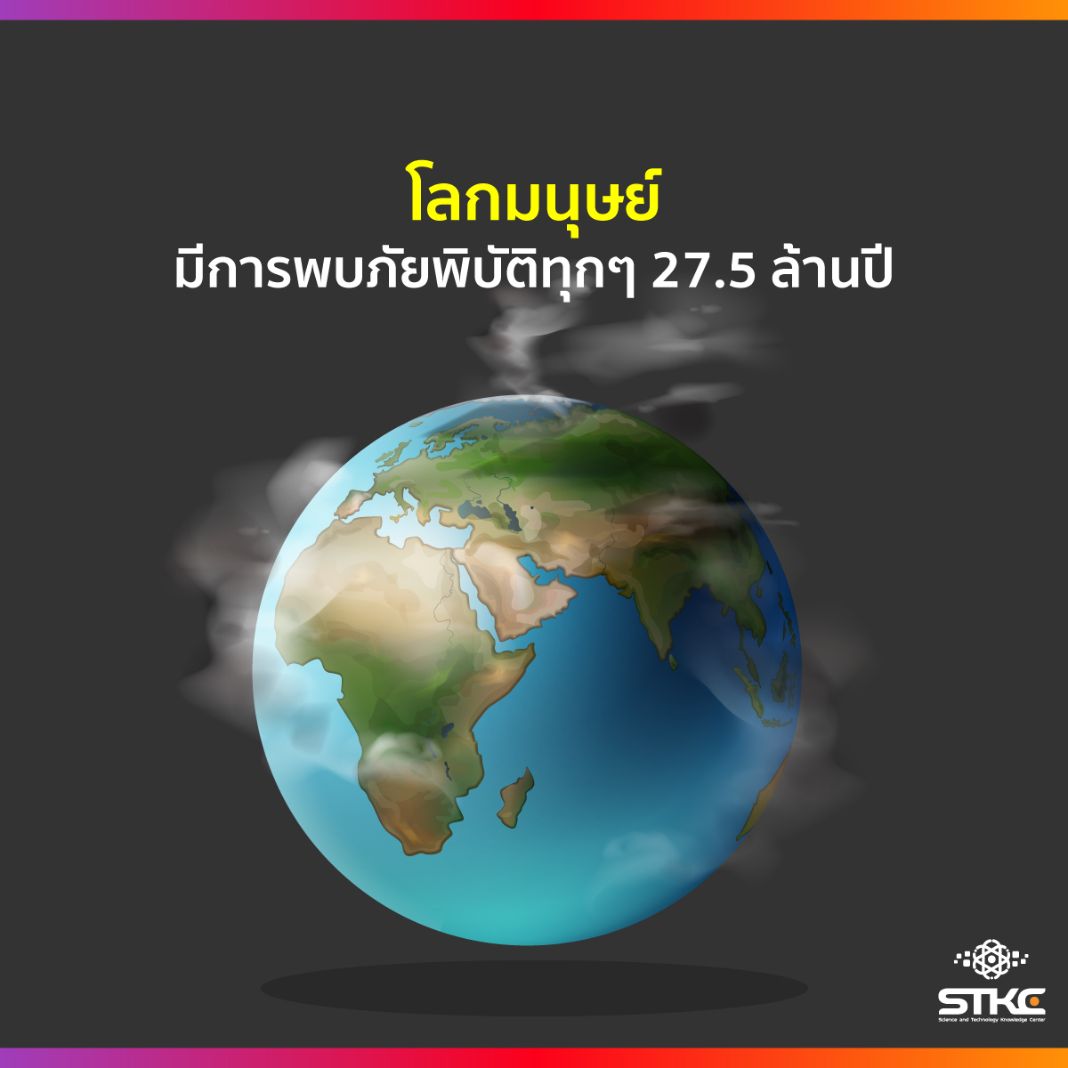 โลกมนุษย์มีการพบภัยพิบัติทุกๆ 27.5 ล้านปี