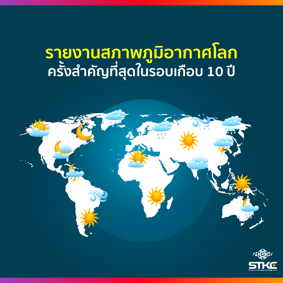 รายงานสภาพภูมิอากาศโลกครั้งสำคัญที่สุดในรอบเกือบ 10 ปี