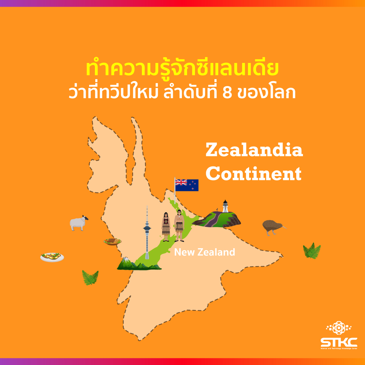 ทำความรู้จักซีแลนเดีย ว่าที่ทวีปใหม่ ลำดับที่ 8 ของโลก