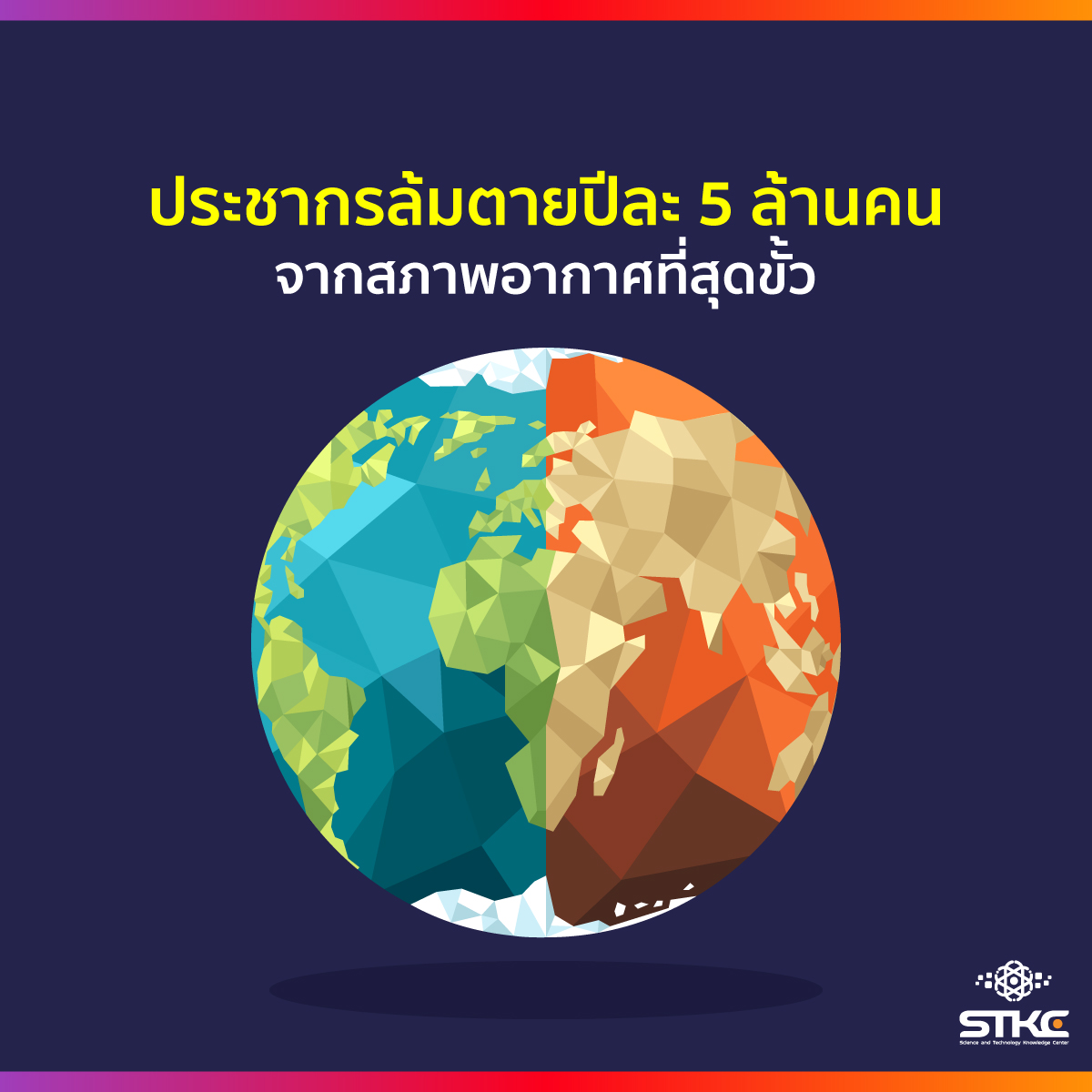 ประชากรล้มตายปีละ 5 ล้านคน จากสภาพอากาศที่สุดขั้ว