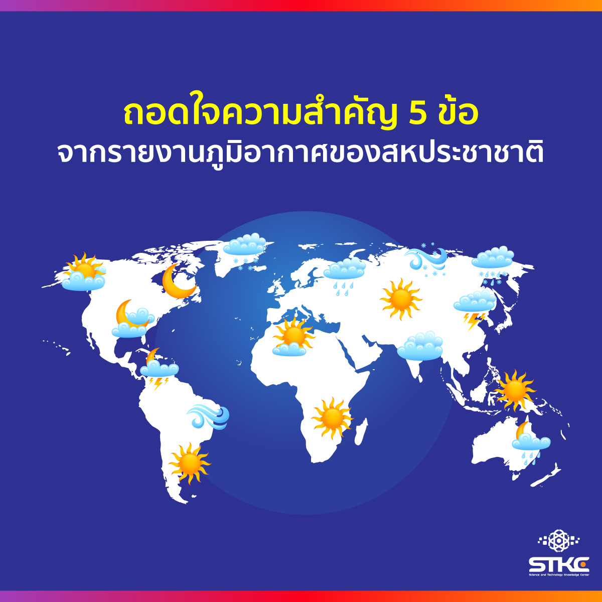 ถอดใจความสำคัญ 5 ข้อ จากรายงานภูมิอากาศของสหประชาชาติ