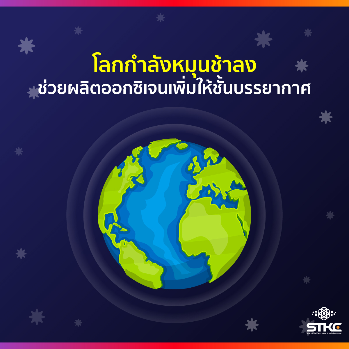 โลกกำลังหมุนช้าลง ช่วยผลิตออกซิเจนเพิ่มให้ชั้นบรรยากาศ