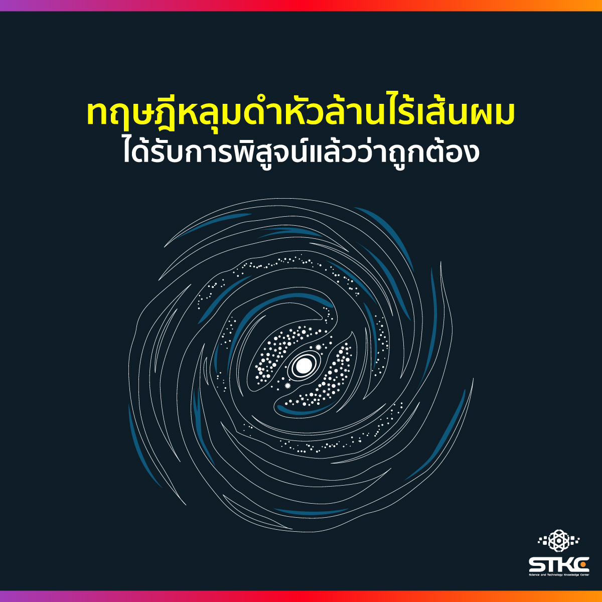 ทฤษฎีหลุมดำหัวล้านไร้เส้นผมได้รับการพิสูจน์แล้วว่าถูกต้อง
